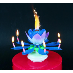 Świeczka grająca i tańcząca urodzinowa na tort x1 - 3