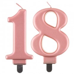 Świeczki urodzinowe cyfra 18 metaliczne różowe
